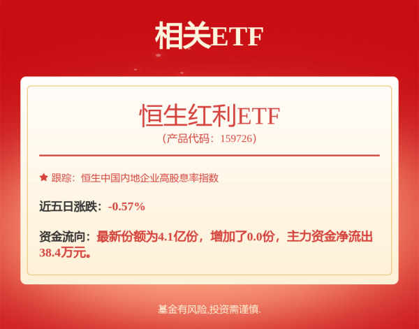 牛豆网 交银稳健配置混合: 交银施罗德稳健配置混合型证券投资基金招募说明书(更新)