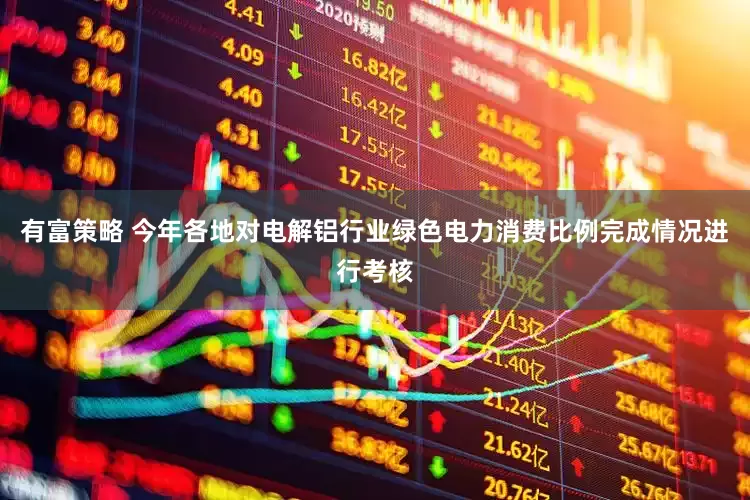 有富策略 今年各地对电解铝行业绿色电力消费比例完成情况进行考核